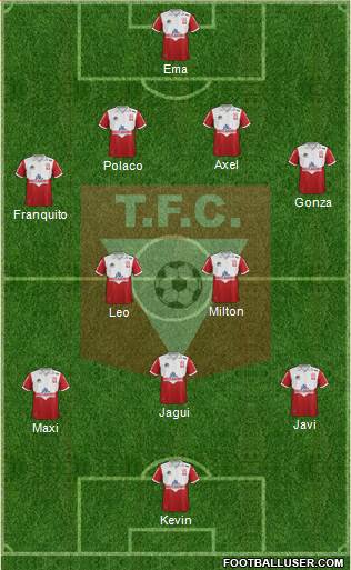 Tacuarembó Fútbol Club 4-2-3-1 football formation