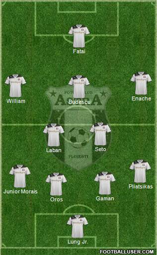 CSM FC Ploiesti 4-2-1-3 football formation