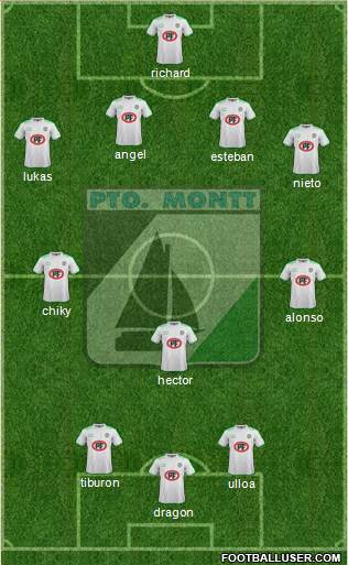 CD Puerto Montt football formation