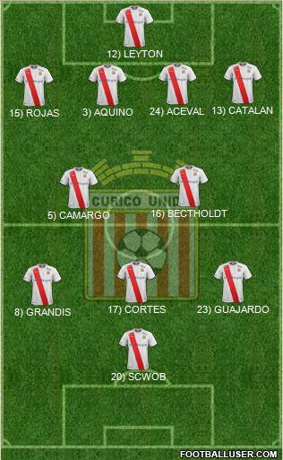 CD Provincial Curicó Unido football formation