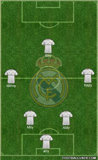 Real Madrid C.F. 5-3-2 football formation