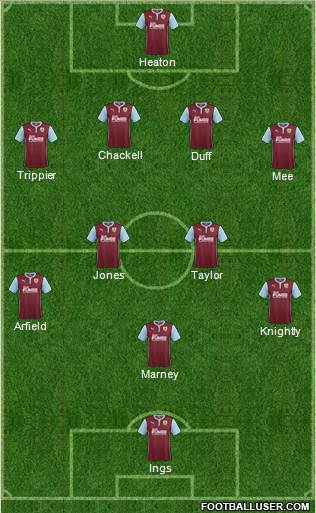 Burnley football formation