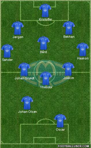 Molde FK 4-4-1-1 football formation