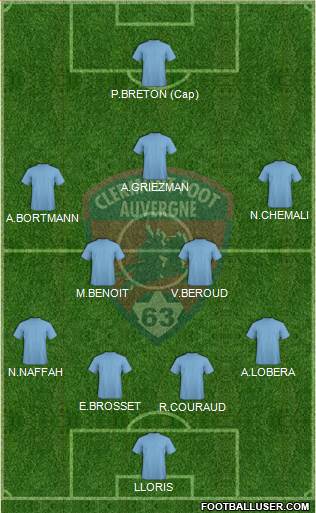 Clermont Foot Auvergne 63 4-4-1-1 football formation