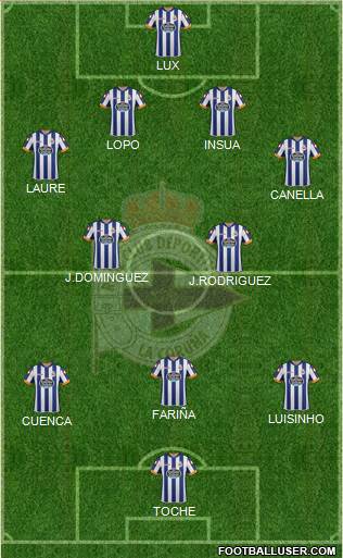 R.C. Deportivo de La Coruña S.A.D. 4-5-1 football formation
