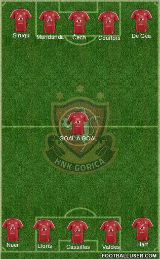 HNK Gorica 3-5-2 football formation