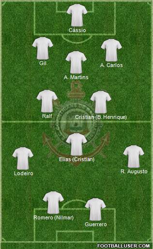 EC Corinthians 3-5-2 football formation