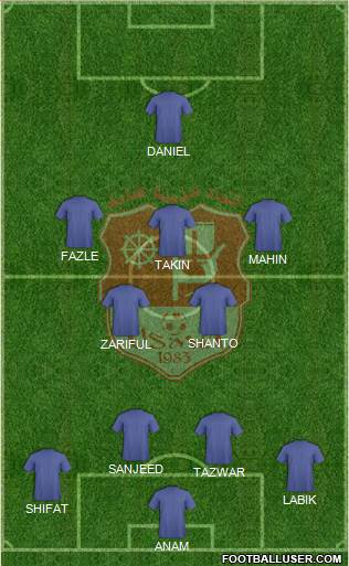 Union Sportive Madinet Annaba 4-2-3-1 football formation