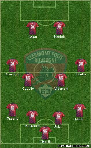 Clermont Foot Auvergne 63 4-4-2 football formation