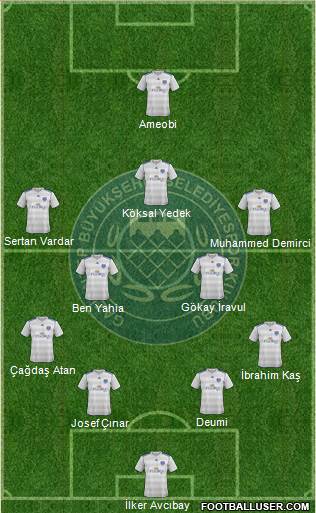 Gaziantep Büyüksehir Belediyespor 4-2-3-1 football formation