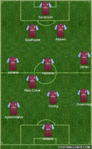 Aston Villa 4-4-1-1 football formation