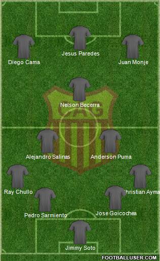 C Atlético Grau 4-2-4 football formation