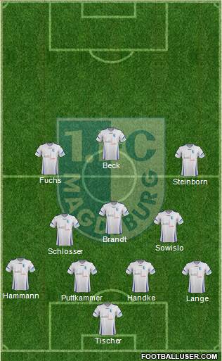 1.FC Magdeburg 4-3-3 football formation