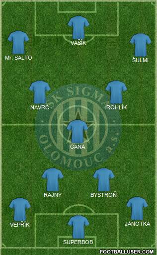Sigma Olomouc 4-1-2-3 football formation
