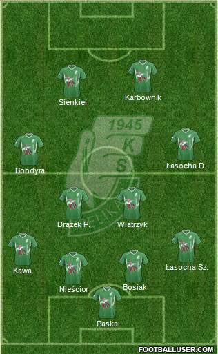 Pelikan Lowicz 4-2-2-2 football formation