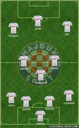 HNK Hajduk 3-5-1-1 football formation