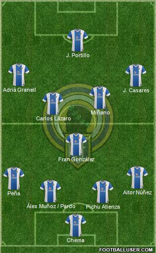 Hércules C.F., S.A.D. 4-1-4-1 football formation