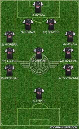 C Libertad 4-5-1 football formation