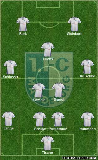 1.FC Magdeburg 5-3-2 football formation