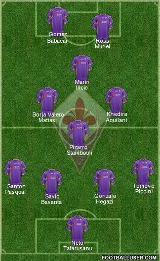 Fiorentina 4-3-1-2 football formation