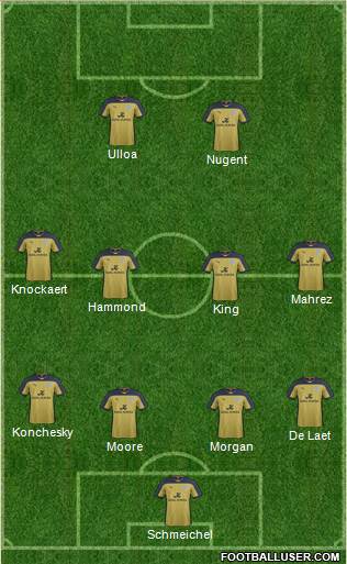 Leicester City 4-4-2 football formation