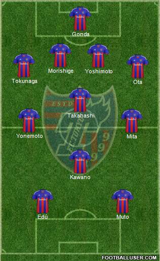 FC Tokyo 4-3-1-2 football formation