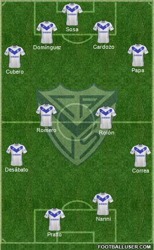 Vélez Sarsfield 4-4-2 football formation