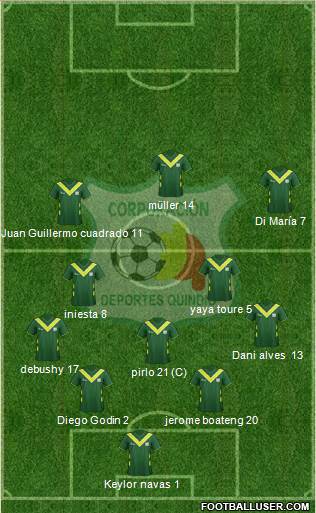 C Deportes Quindío 5-3-2 football formation