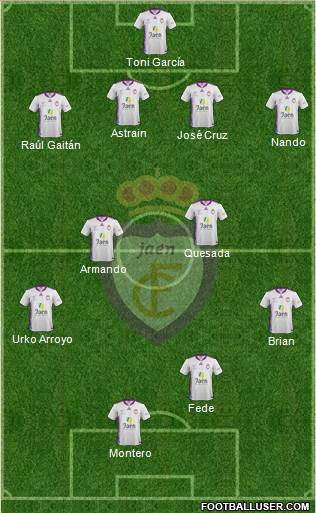 Real Jaén C.F. 5-3-2 football formation