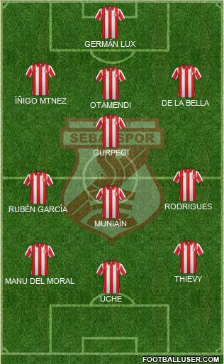 Akçaabat Sebatspor 4-3-3 football formation