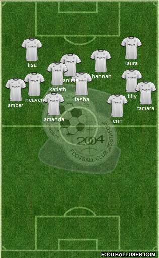 FC Zestafoni 4-4-1-1 football formation