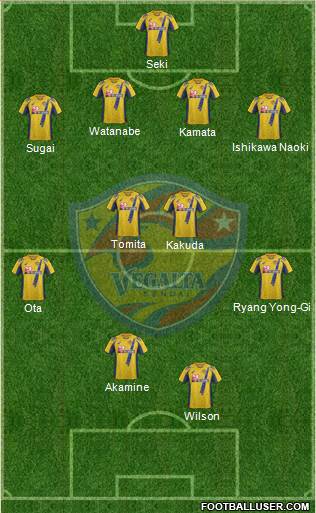 Vegalta Sendai 4-4-2 football formation