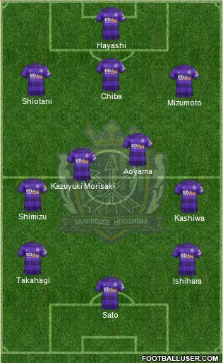 Sanfrecce Hiroshima 3-4-2-1 football formation