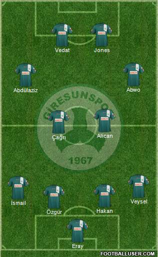 Giresunspor football formation