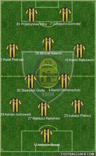 GKS Katowice 3-5-2 football formation