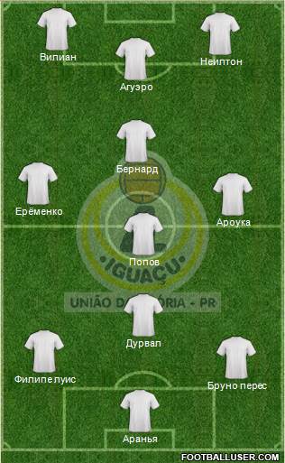 AA Iguaçu 4-4-2 football formation