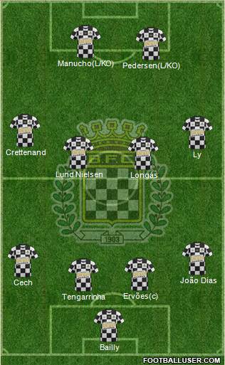 Boavista Futebol Clube - SAD 4-4-2 football formation
