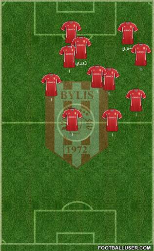 KS Bylis Ballsh 4-2-1-3 football formation