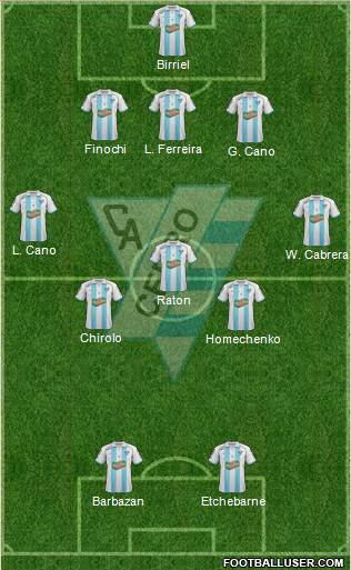 Club Atlético Cerro 5-3-2 football formation