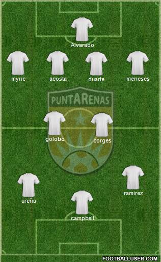 AD Municipal Puntarenas 4-2-4 football formation