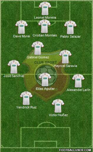 CS Herediano 3-5-1-1 football formation