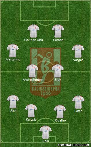 Balikesirspor 4-4-2 football formation