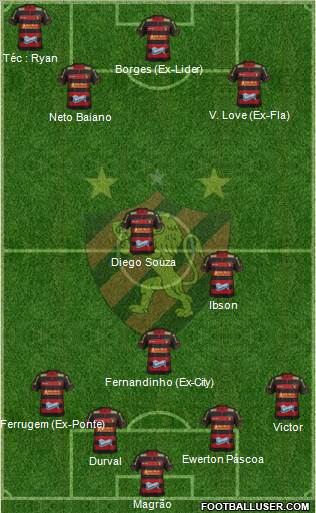Sport C Recife 4-1-2-3 football formation