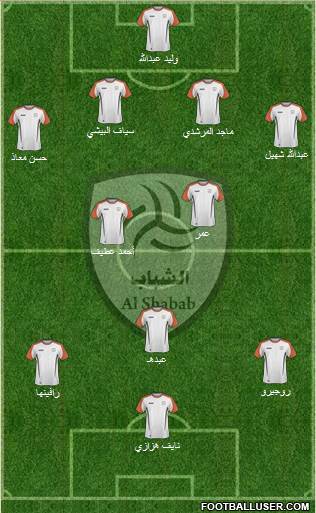 Al-Shabab (KSA) football formation