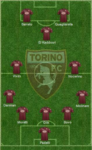 Torino 3-4-1-2 football formation