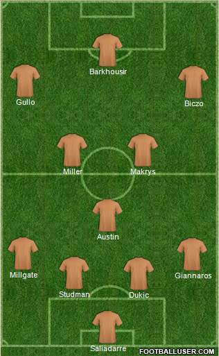 New South Wales Institute of Sport 4-5-1 football formation