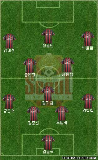 FC Seoul 4-1-2-3 football formation
