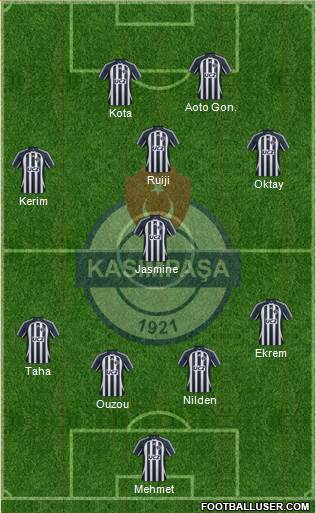 Kasimpasa 4-1-3-2 football formation