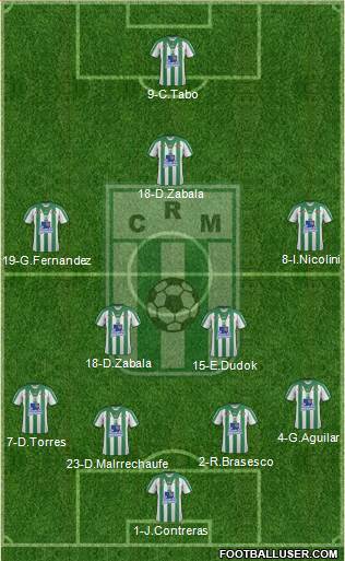 Racing Club de Montevideo 4-4-1-1 football formation