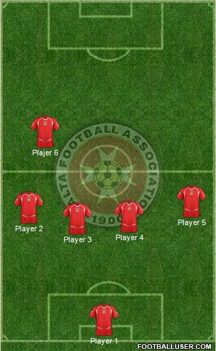 Malta football formation